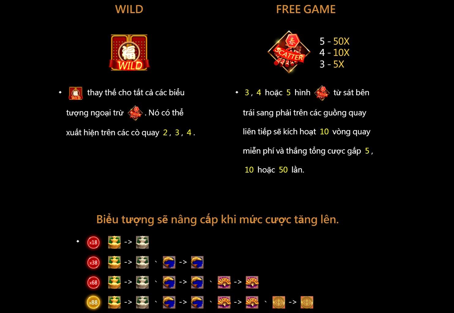 Vận mệnh tốt SV66 - Săn hũ nổ khủng lên tới cả trăm triệu 7 Trước khi bắt đầu quay hũ game Vận mệnh tốt tại SV66 bạn cần nắm rõ luật chơi